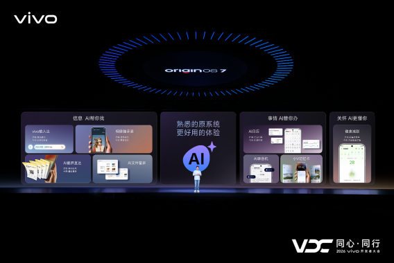 vivo AIOS产品总监黄梓勋分享