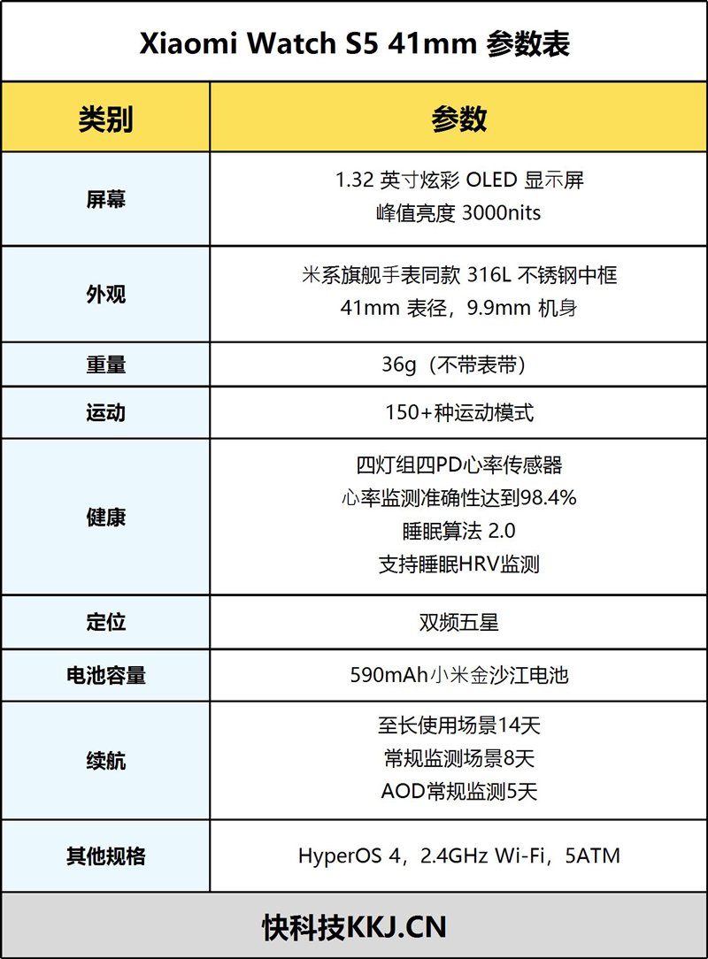 责任编辑：知微