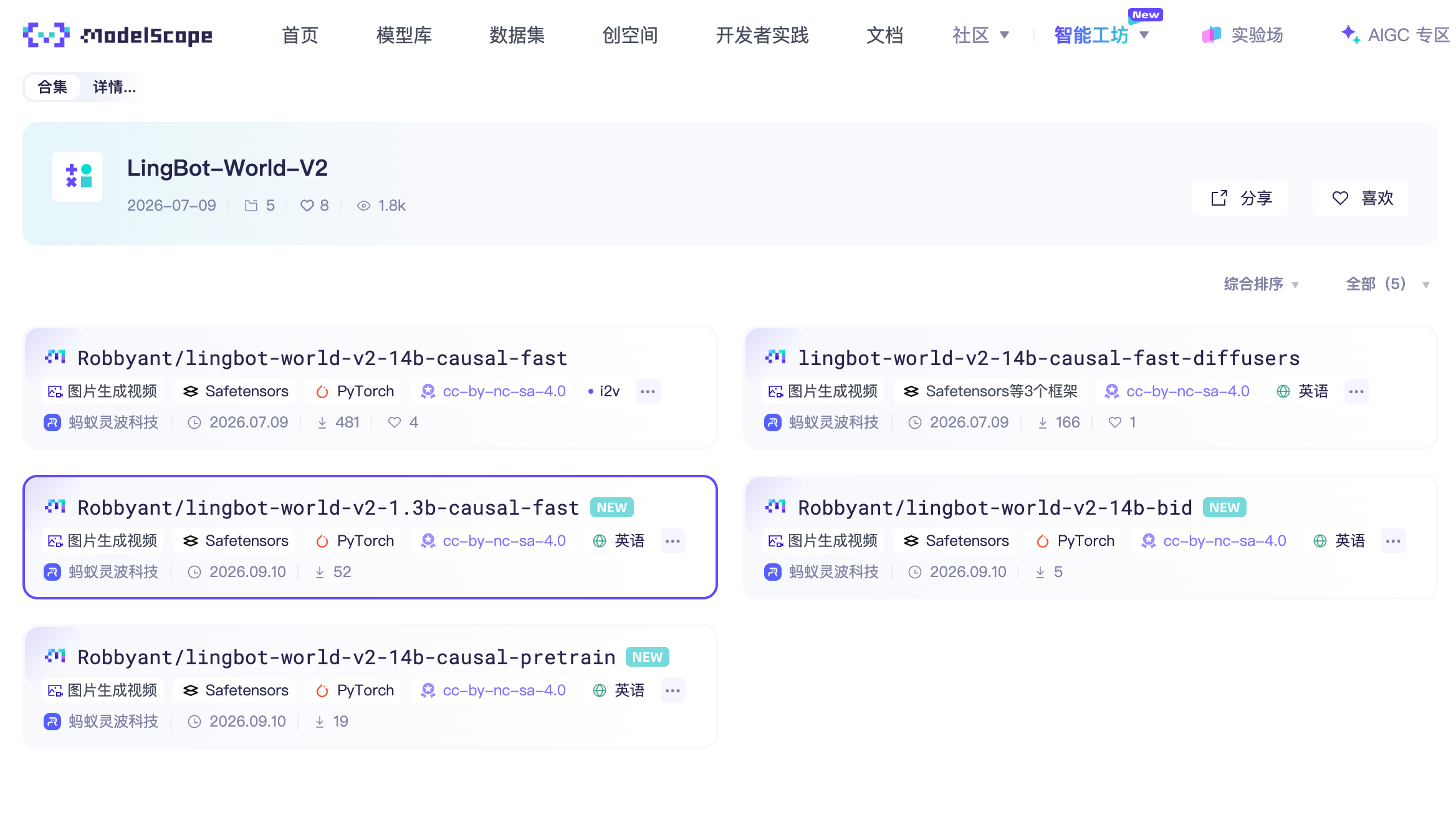 蚂蚁灵波世界模型开源，最小参数1.3B，消费级显卡可跑
