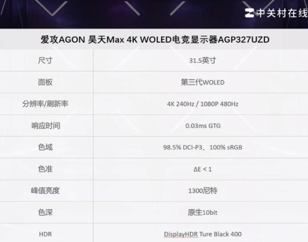 个人电竞房选4K OLED电竞显示器哪款好？爱攻AGON AGP327UZD双模必选！
