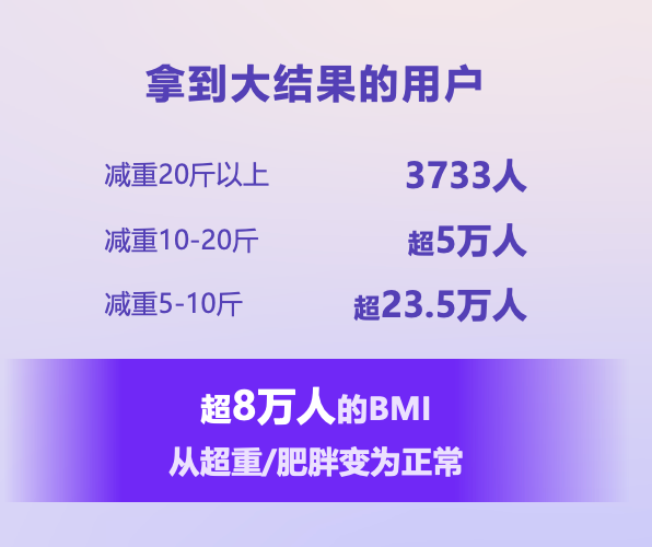 直击外滩大会：帮全网减了500万斤的阿福 硬件厂商排队“找上门”