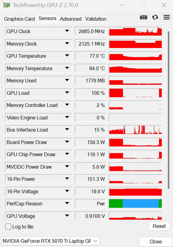 散热器要冒烟了！RTX 5090移动版功耗可解锁至225W：作者警告量力而行