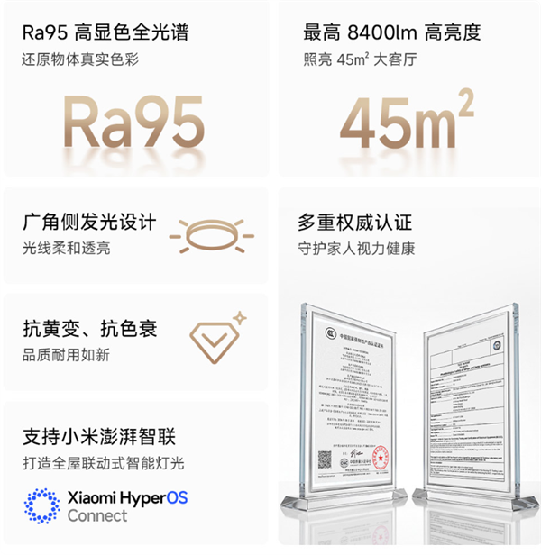 269元起 米家吸顶灯C正式众筹：Ra95高显色全光谱 广角柔光不刺眼