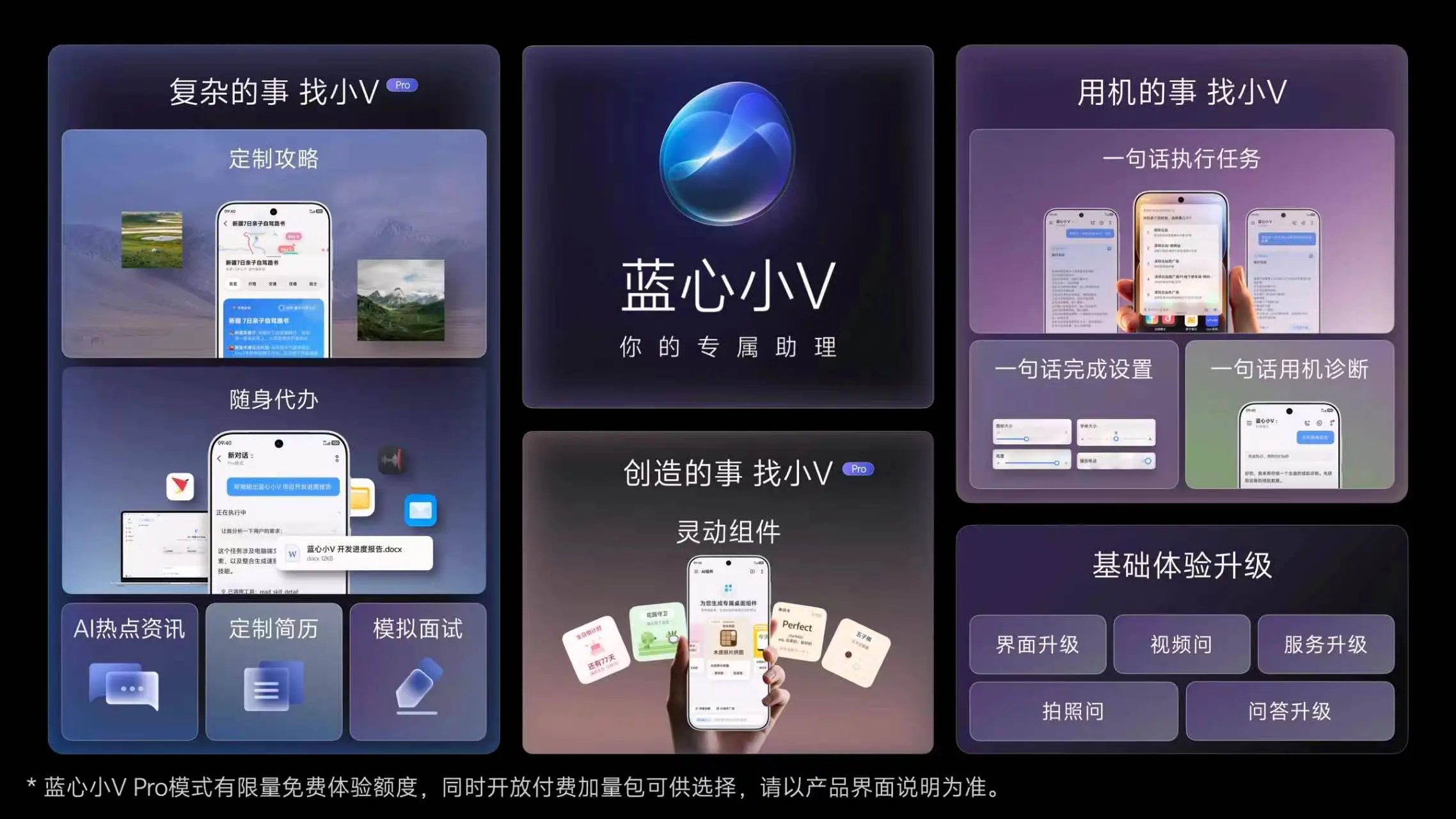 vivo 蓝心小 V Pro 发布:一句话拆解任务,跨端调用超 6000 项能力