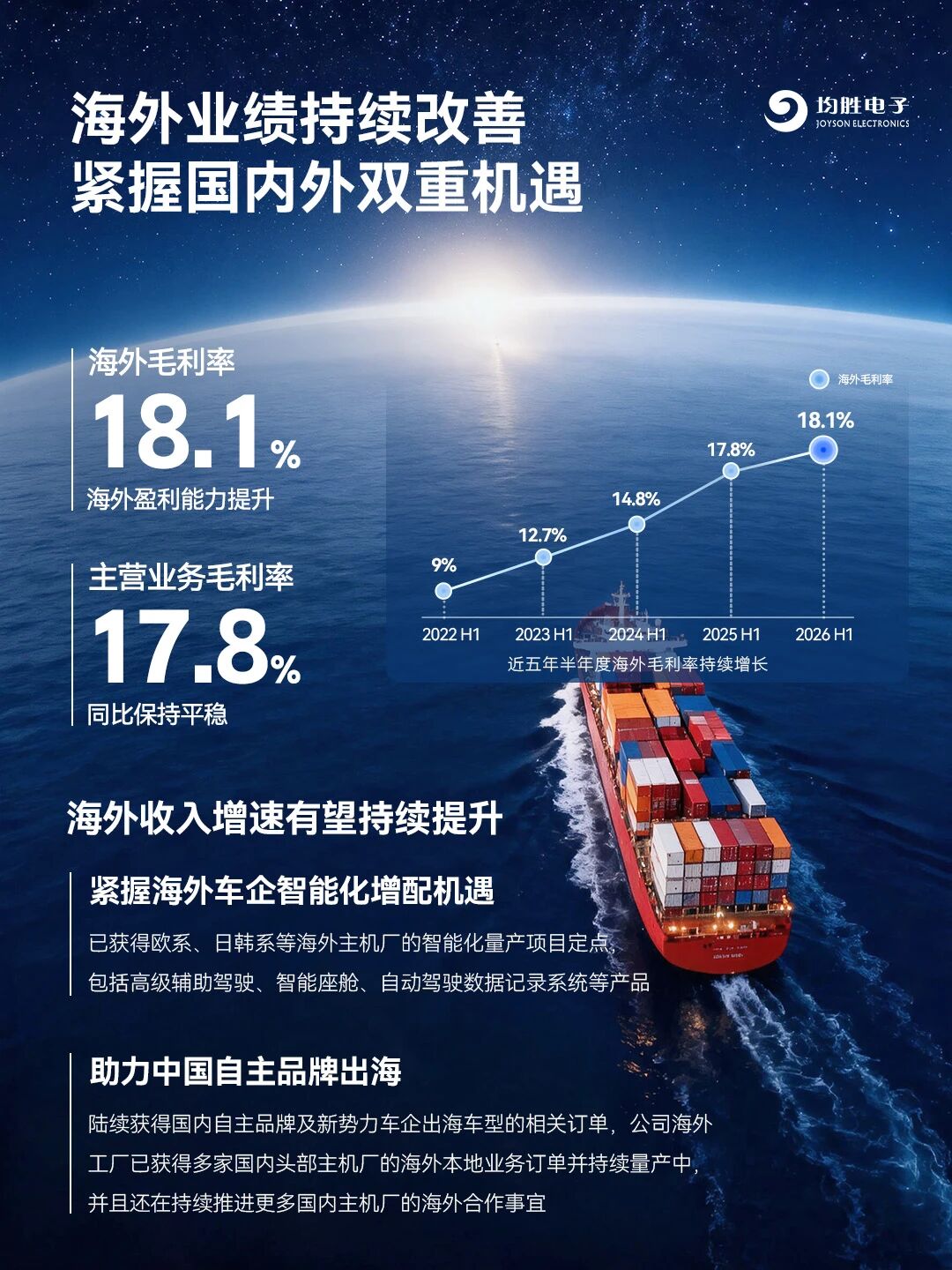 零部件企业扎堆出海,海外的钱还是更好赚?