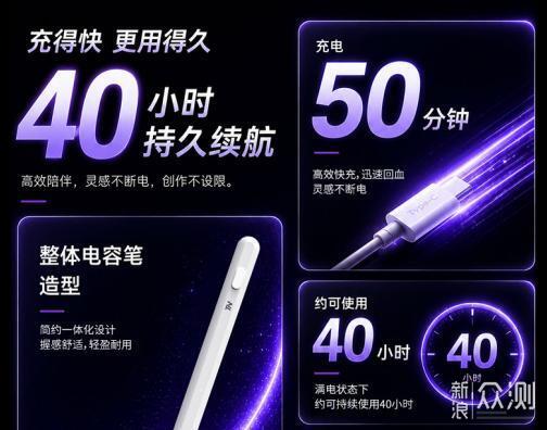 苹果触控笔好的十大平替型号电容笔有哪些？_新浪众测