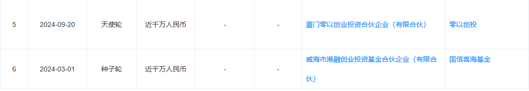 wKgZO2qrtp2AEDmyAAAaG8BhPfU291.png