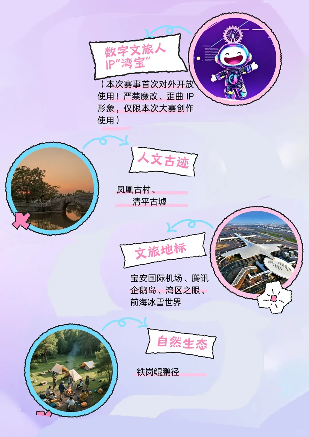 趣宝安 AI生活|第七届宝安文创设计大赛