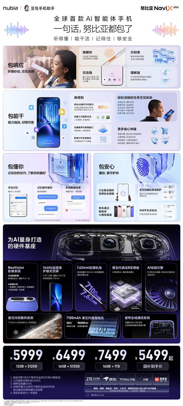 罗永浩下单努比亚NaviX Ultra:很久没有自己花钱买手机了
