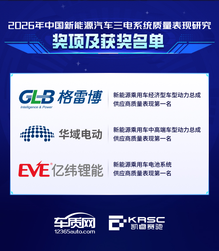 2026年中国汽车产品质量表现研究(AQR)结果发布暨颁奖典礼在京举办