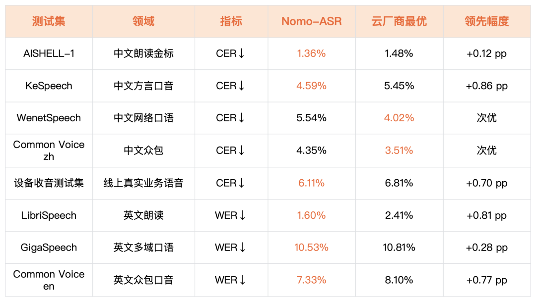 a63097a4-b283-11f1-ab55-92fbcf53809c.png