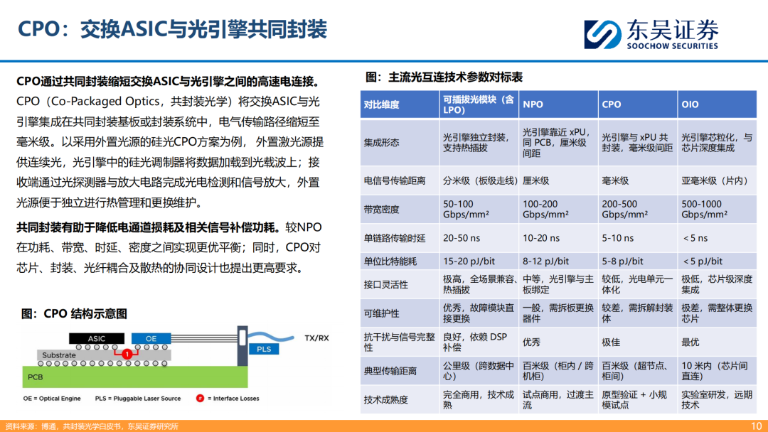 726b3b48-b2ee-11f1-ab55-92fbcf53809c.png