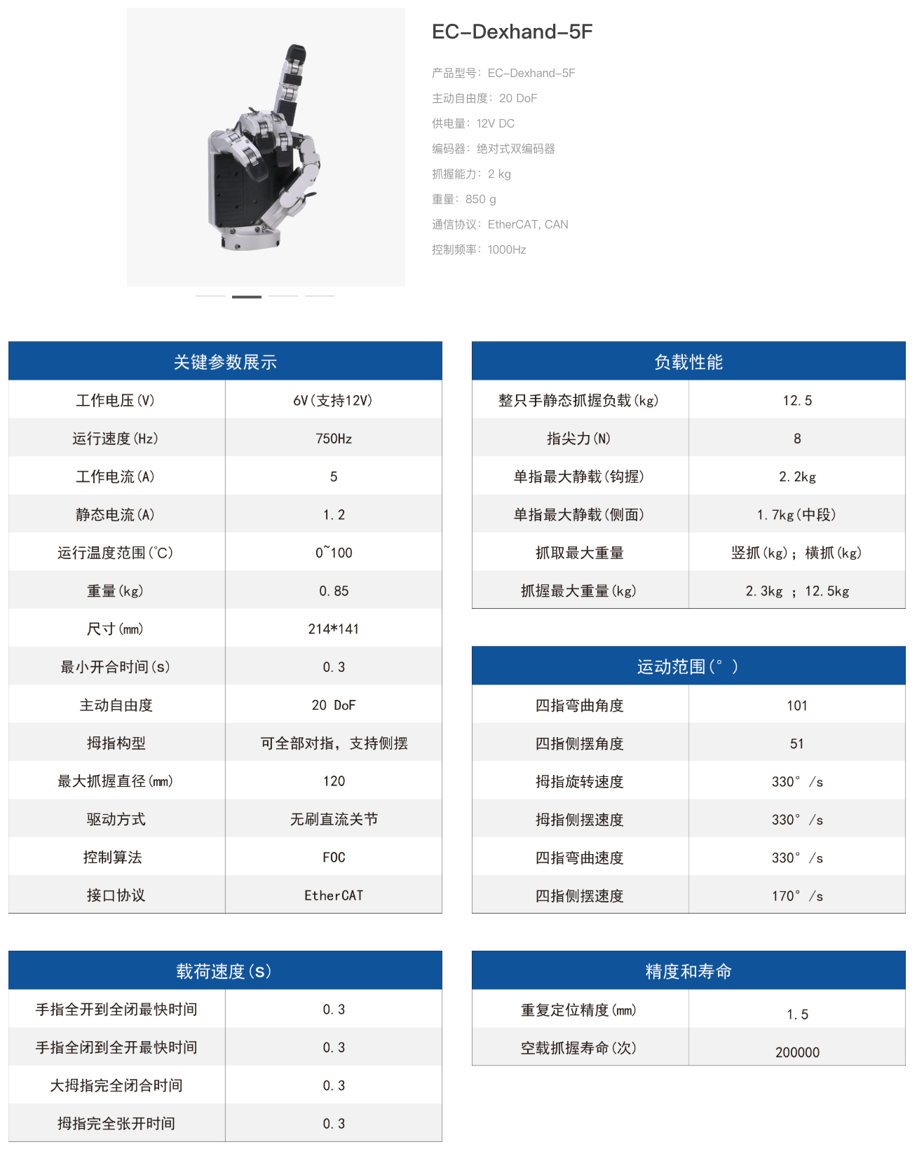 比亚迪、PI的机器人关节供应商，融了数亿元