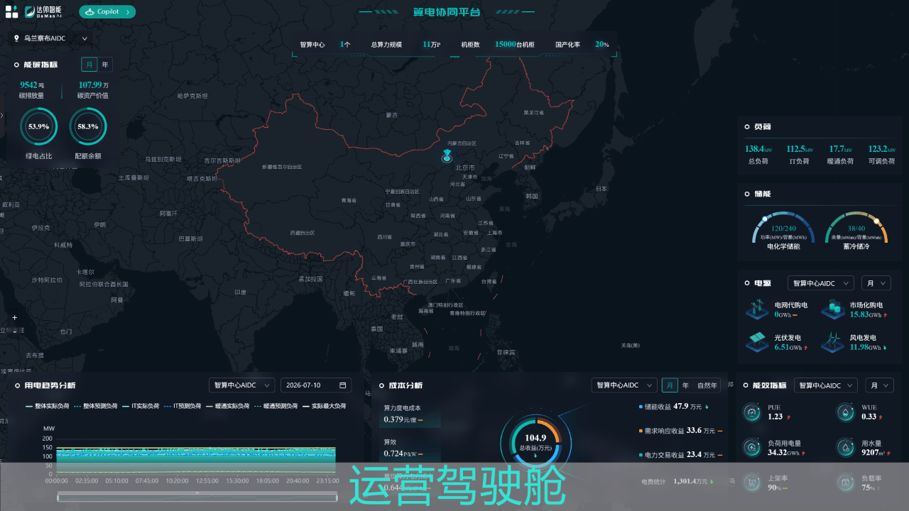 达卯科技算电协同2.0平台入选2026国际数字能源展重大成果发布