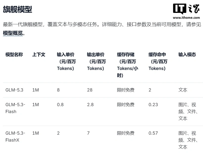 智谱 GLM-5.3-FlashX 模型上线,更快、更流畅