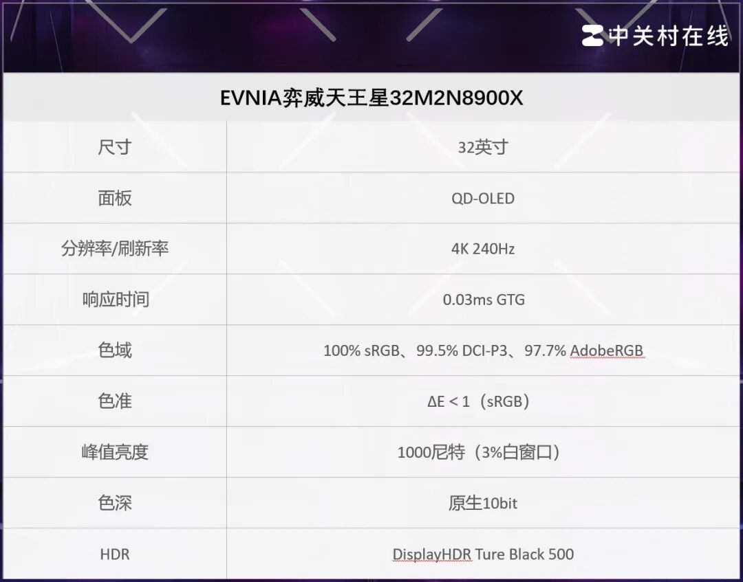 32寸OLED显示器推荐:全能旗舰EVNIA弈威天王星32M2N8900X一步到位
