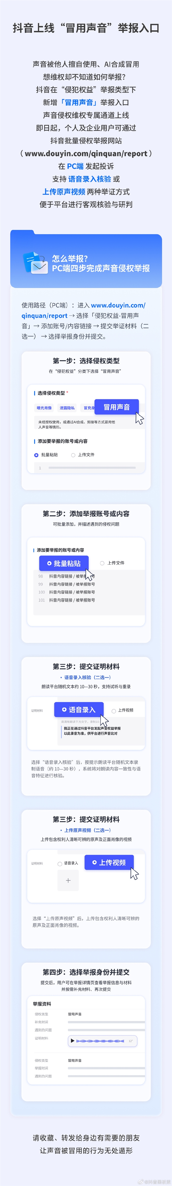 AI克隆明星声音成重灾区 抖音出手了