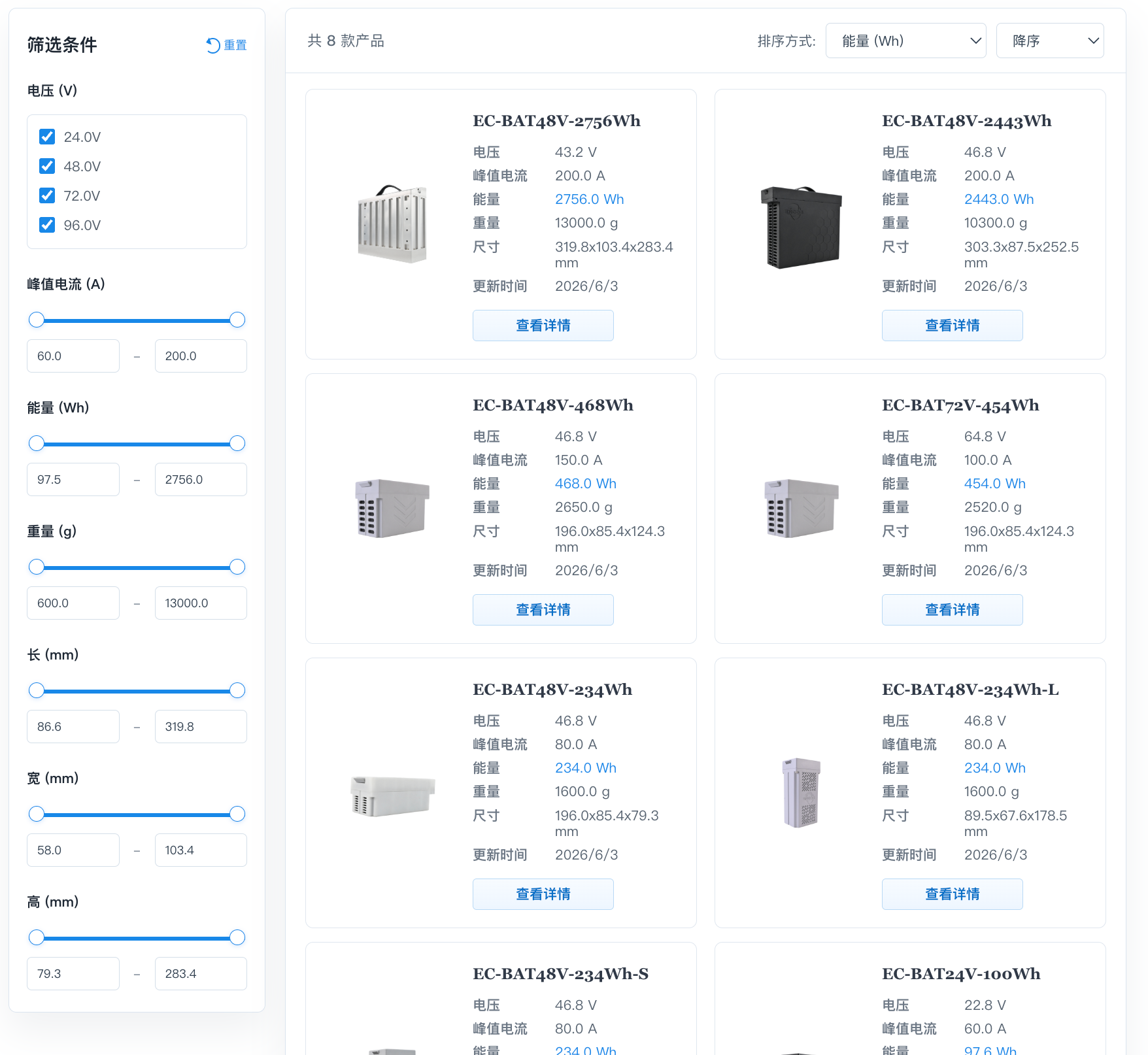 比亚迪、PI的机器人关节供应商，融了数亿元