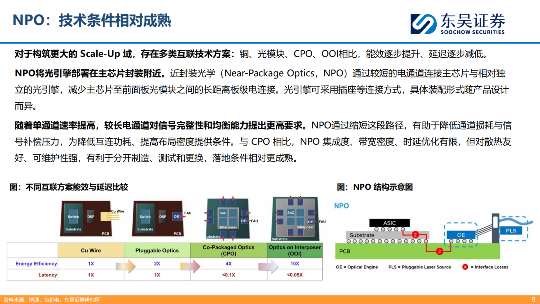 725b22f8-b2ee-11f1-ab55-92fbcf53809c.png