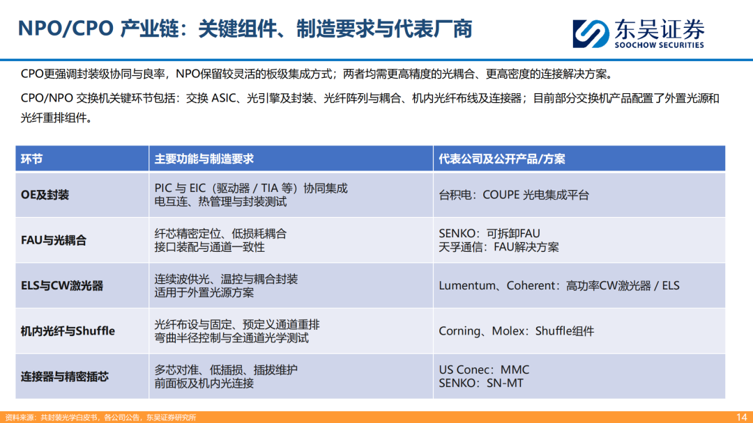 7293bd3e-b2ee-11f1-ab55-92fbcf53809c.png