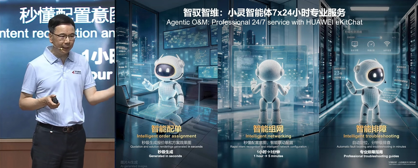 华为连发20款新品！工程商智能体来了，5分钟完成1小时组网工作