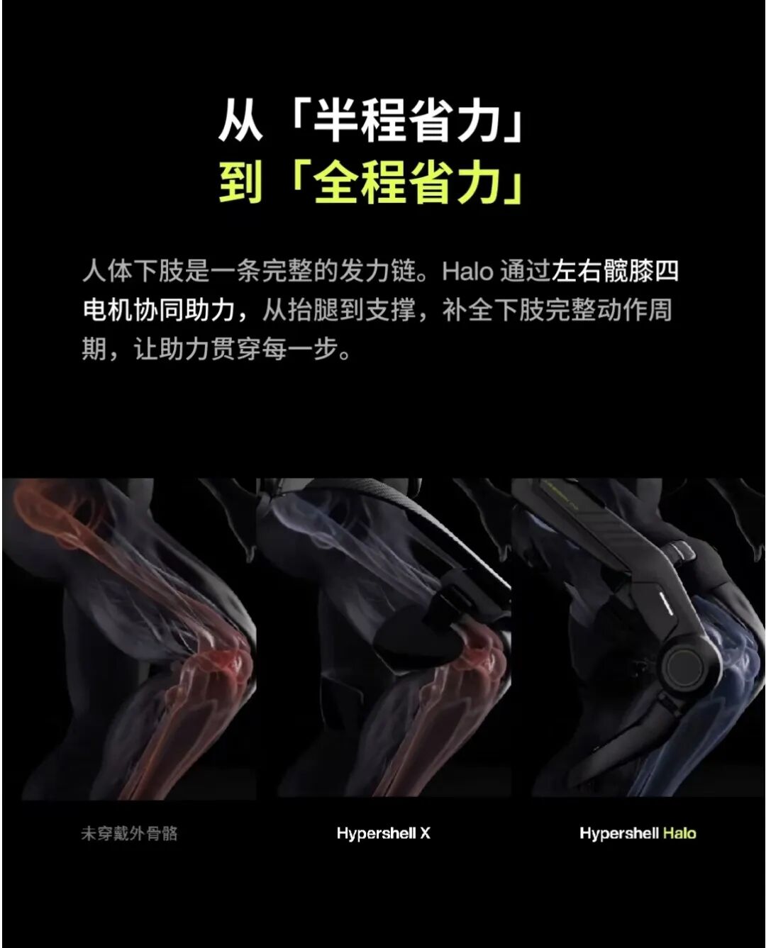（图片：极壳Halo官方宣传图）