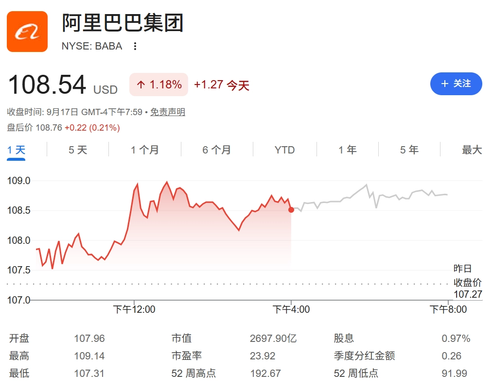 美国政府也部署阿里千问:《联邦公报》网站被发现使用中国 AI 模型提供搜索服务