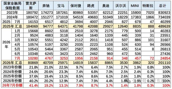 『速生速朽』的时代，谁还愿意『慢慢来』？