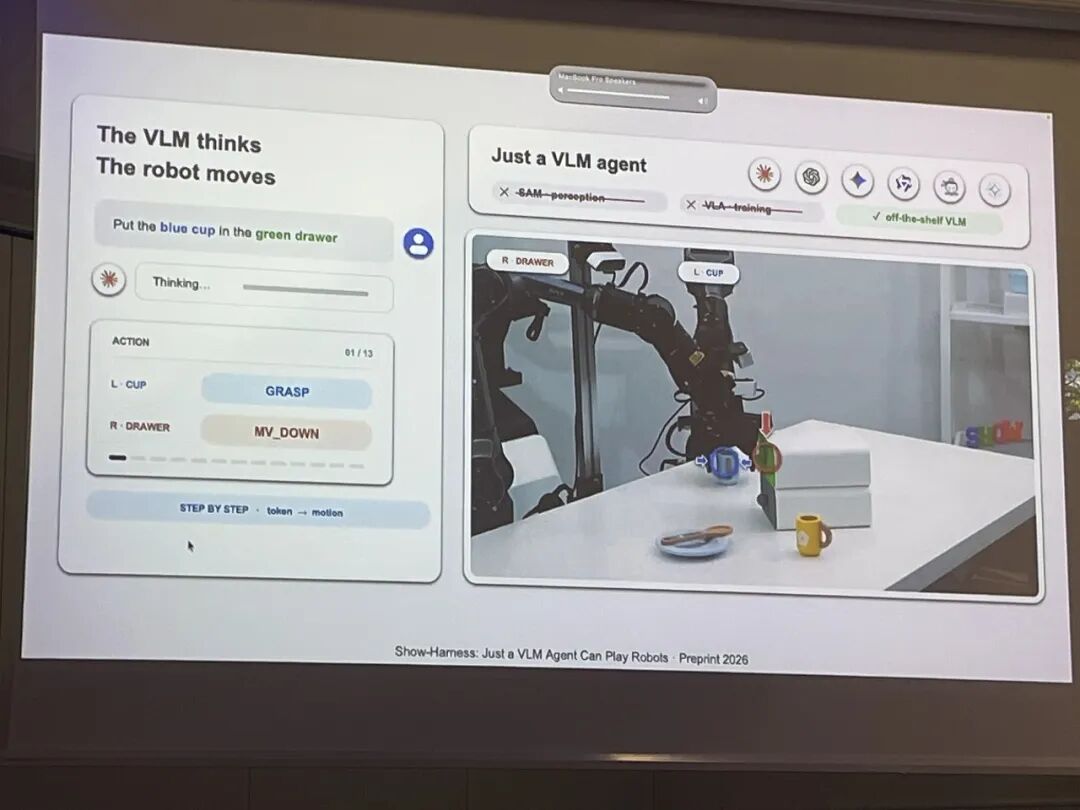 NUS Show Lab 寿政教授:打通自回归与离散扩散,打造下一代具身大模型底座|ECCV 2026