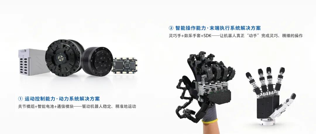 比亚迪、PI的机器人关节供应商，融了数亿元