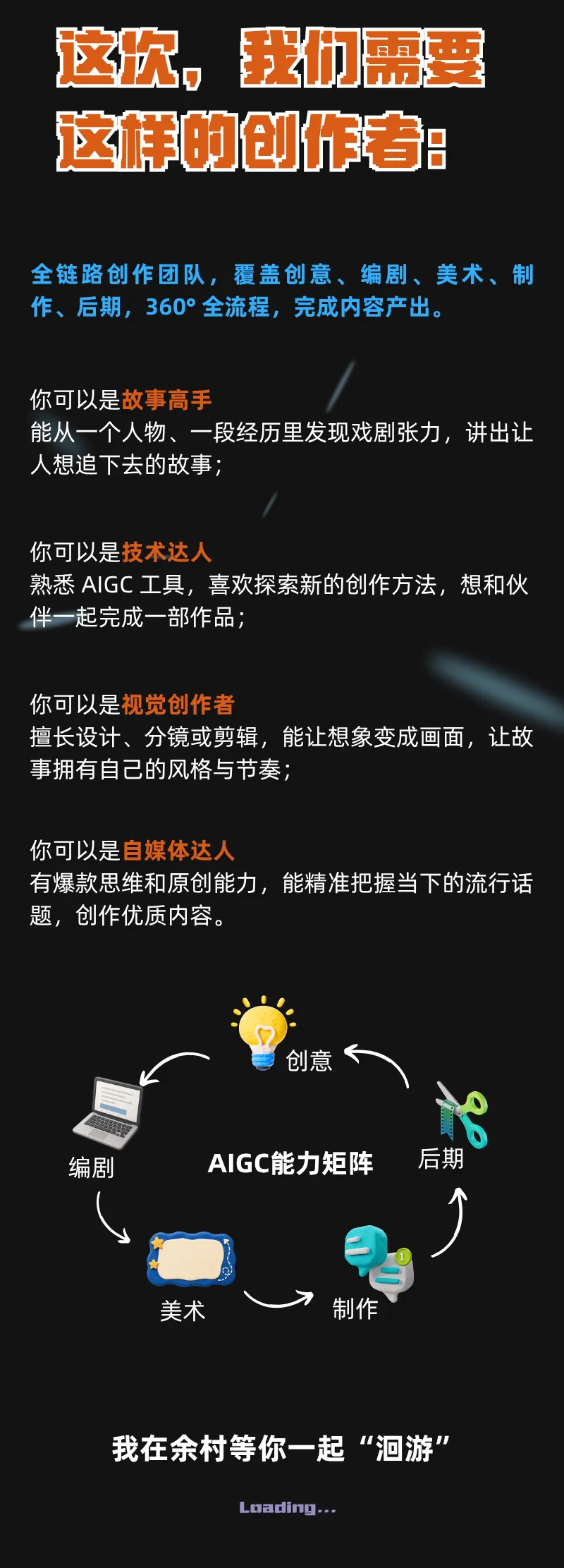 洄游 AI+短剧共创营