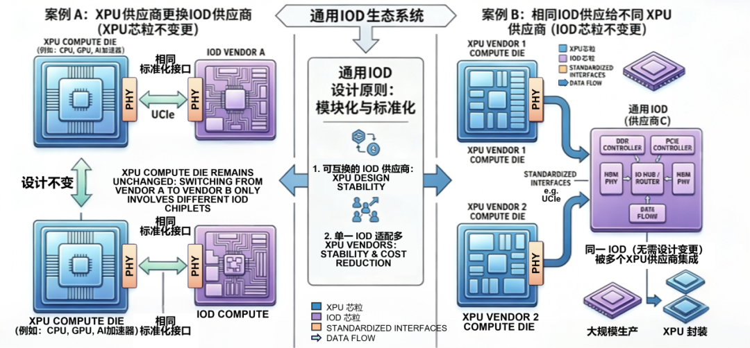 7fde3692-b0c6-11f1-90a1-92fbcf53809c.png