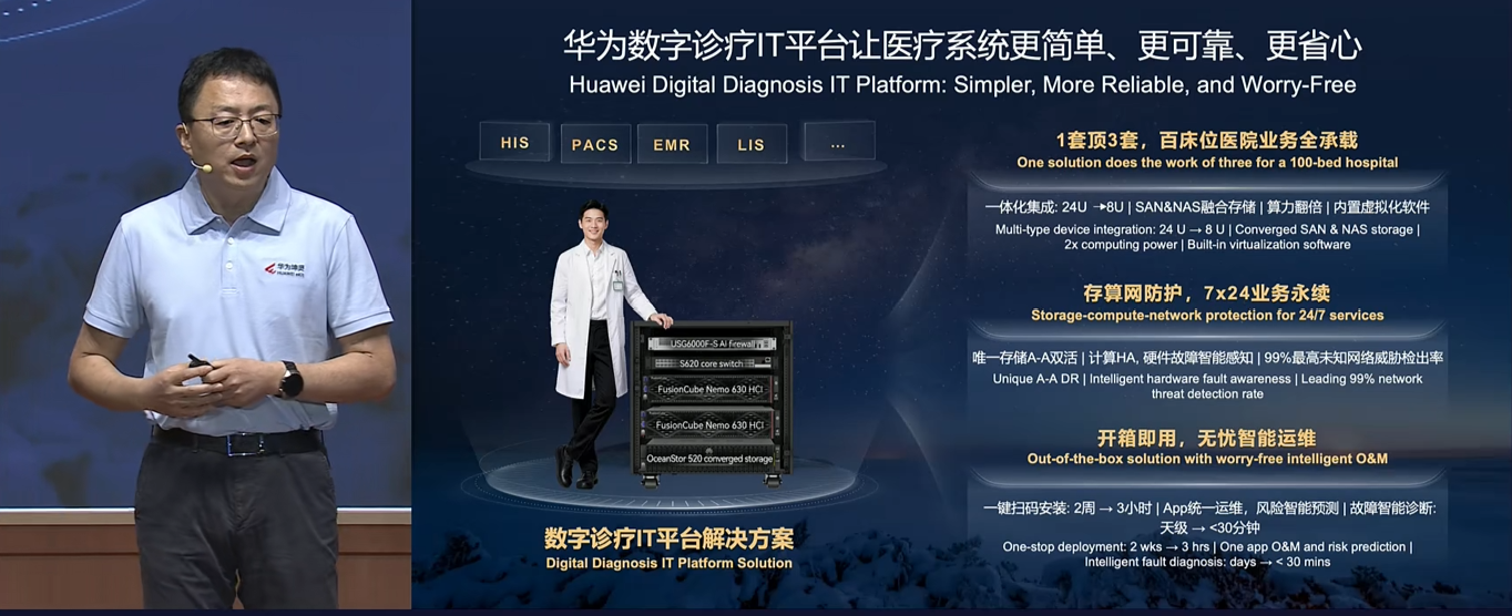 华为连发20款新品！工程商智能体来了，5分钟完成1小时组网工作