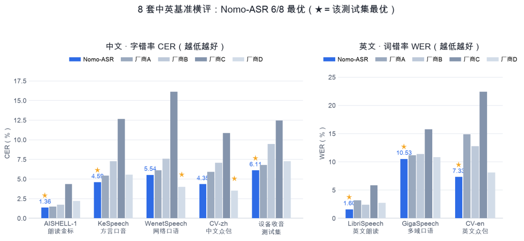 a63a7a58-b283-11f1-ab55-92fbcf53809c.png