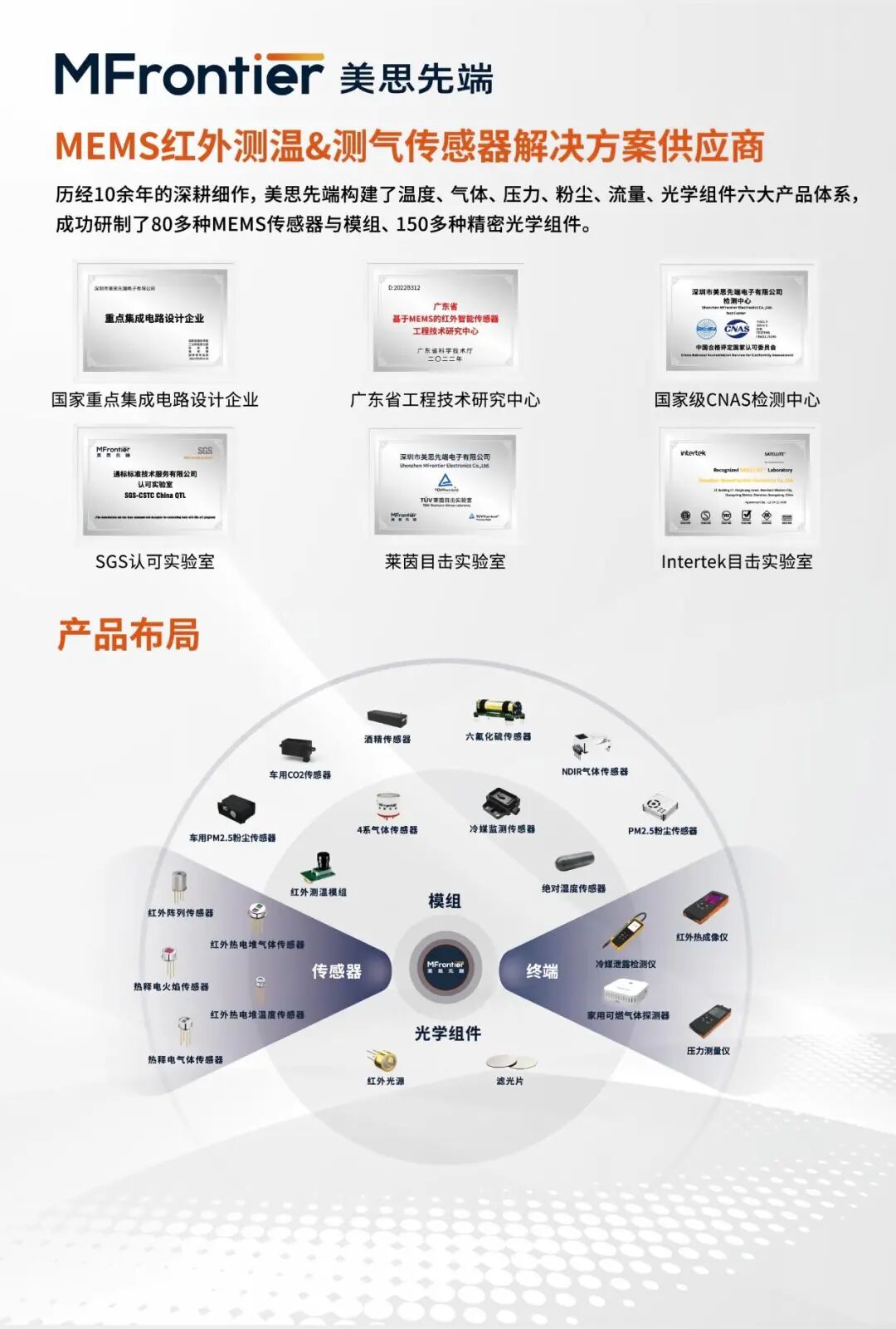 美思先端.jpg