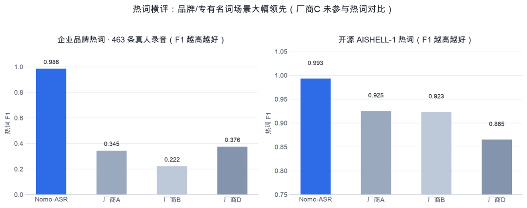 a65f78b2-b283-11f1-ab55-92fbcf53809c.png