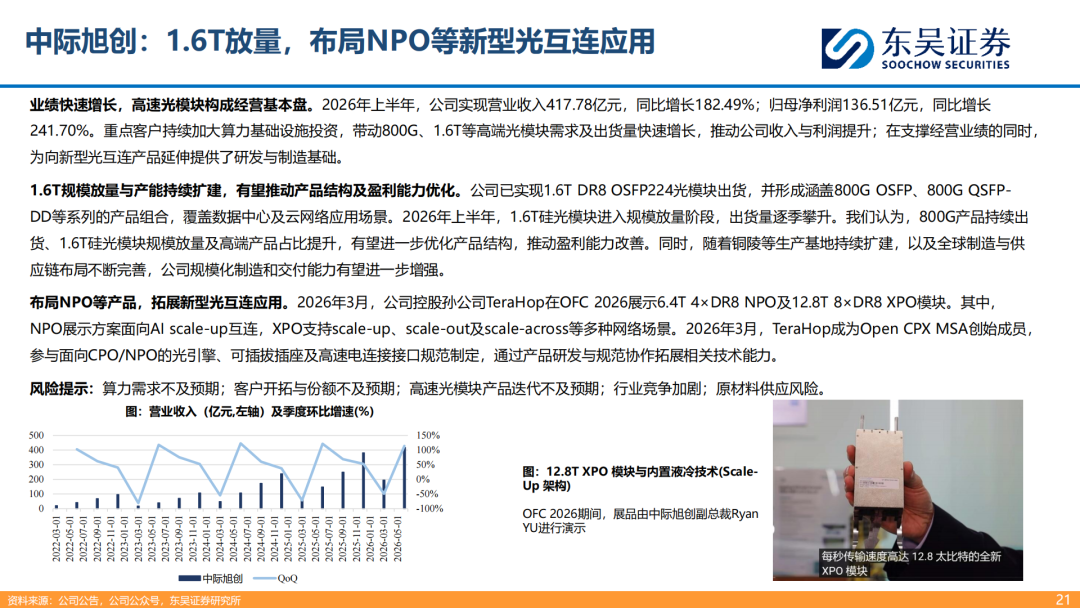 72ebb61a-b2ee-11f1-ab55-92fbcf53809c.png