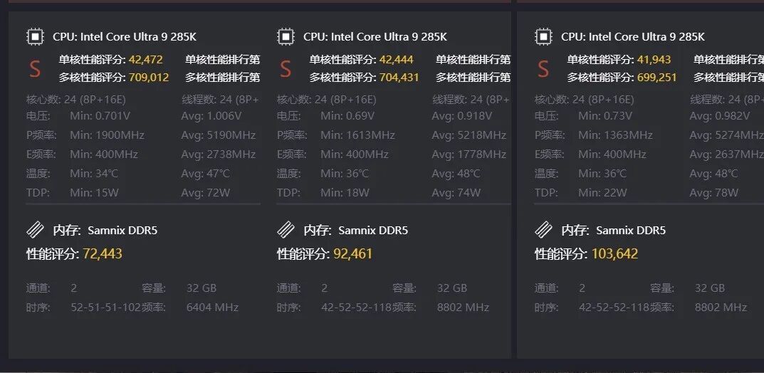 内存评测:新乐士屠龙勇士DDR5 RGB,8800MT/s的硬核游戏利器