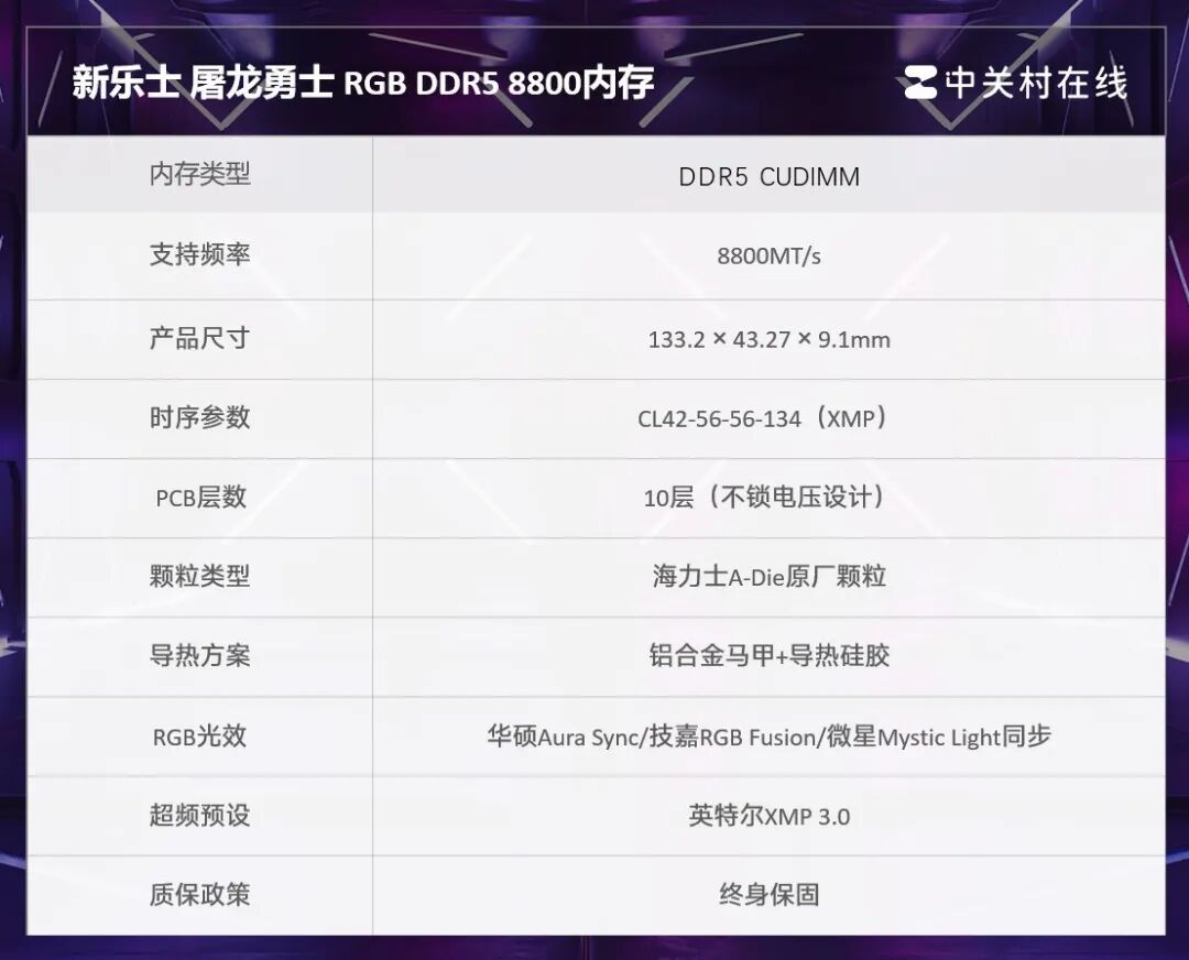 内存评测:新乐士屠龙勇士DDR5 RGB,8800MT/s的硬核游戏利器