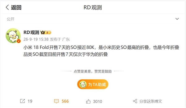 10999元起!小米18 Fold 7天激活量接近8万台:刷新自家折叠屏销量纪录