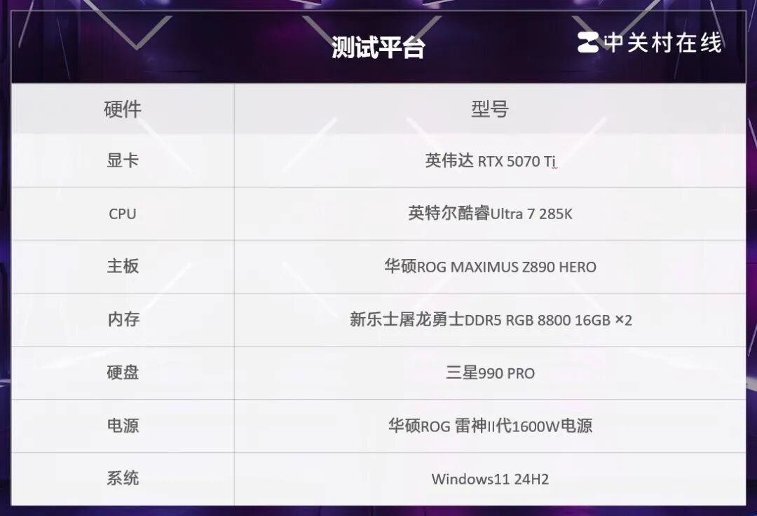 内存评测:新乐士屠龙勇士DDR5 RGB,8800MT/s的硬核游戏利器