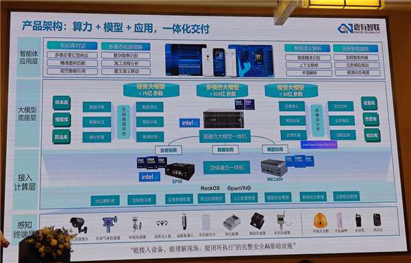 AI走进建筑工地：Intel和震有智联做的这件事 远比想象更有意义