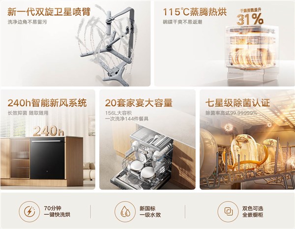 首发3999元 小米首款超大容量洗碗机开启预售：一次可洗144件餐具