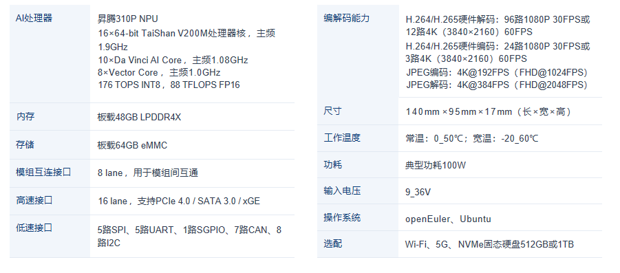 0ae93e4a-b350-11f1-ab55-92fbcf53809c.png