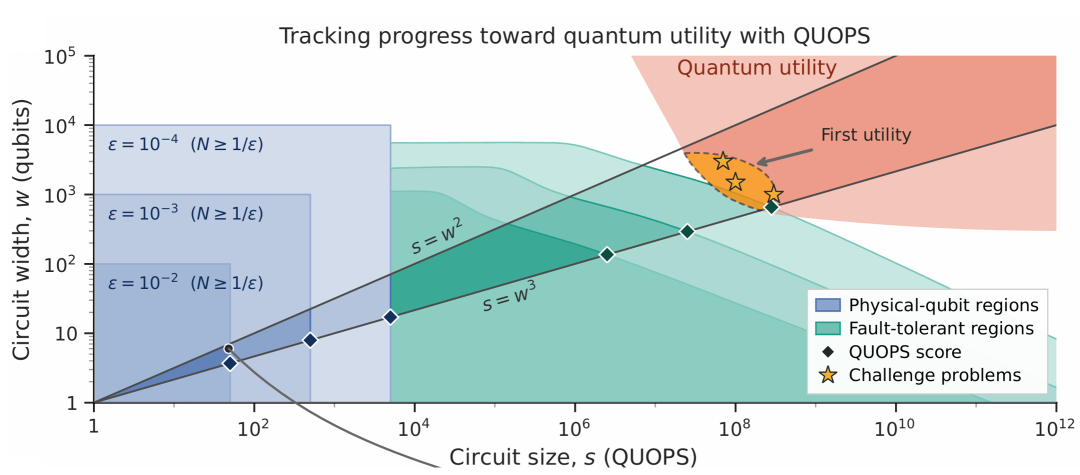 Image of figure-1