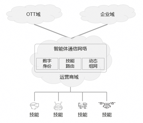 0bd578f6-b363-11f1-90a1-92fbcf53809c.png
