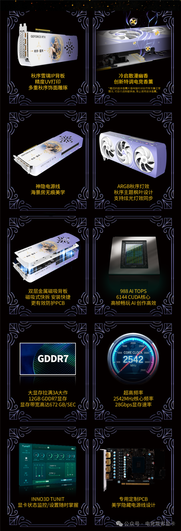 显卡还能这么玩！AX电竞叛客推出新款RTX 5070：一启动满屋飘香