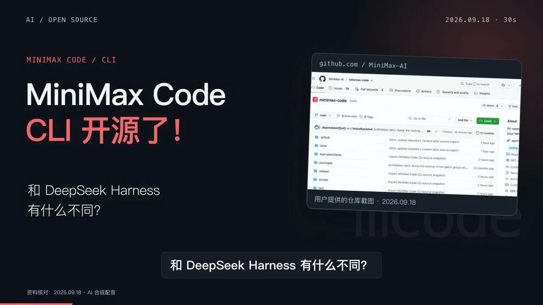 MiniMax开源Code CLI工具