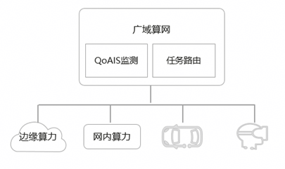 0b6d6b1c-b363-11f1-90a1-92fbcf53809c.png