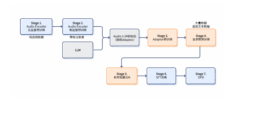 c57b8a10-b1a2-11f1-90a1-92fbcf53809c.png
